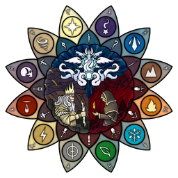 Discovery icon for The Convergence Mod Discord server